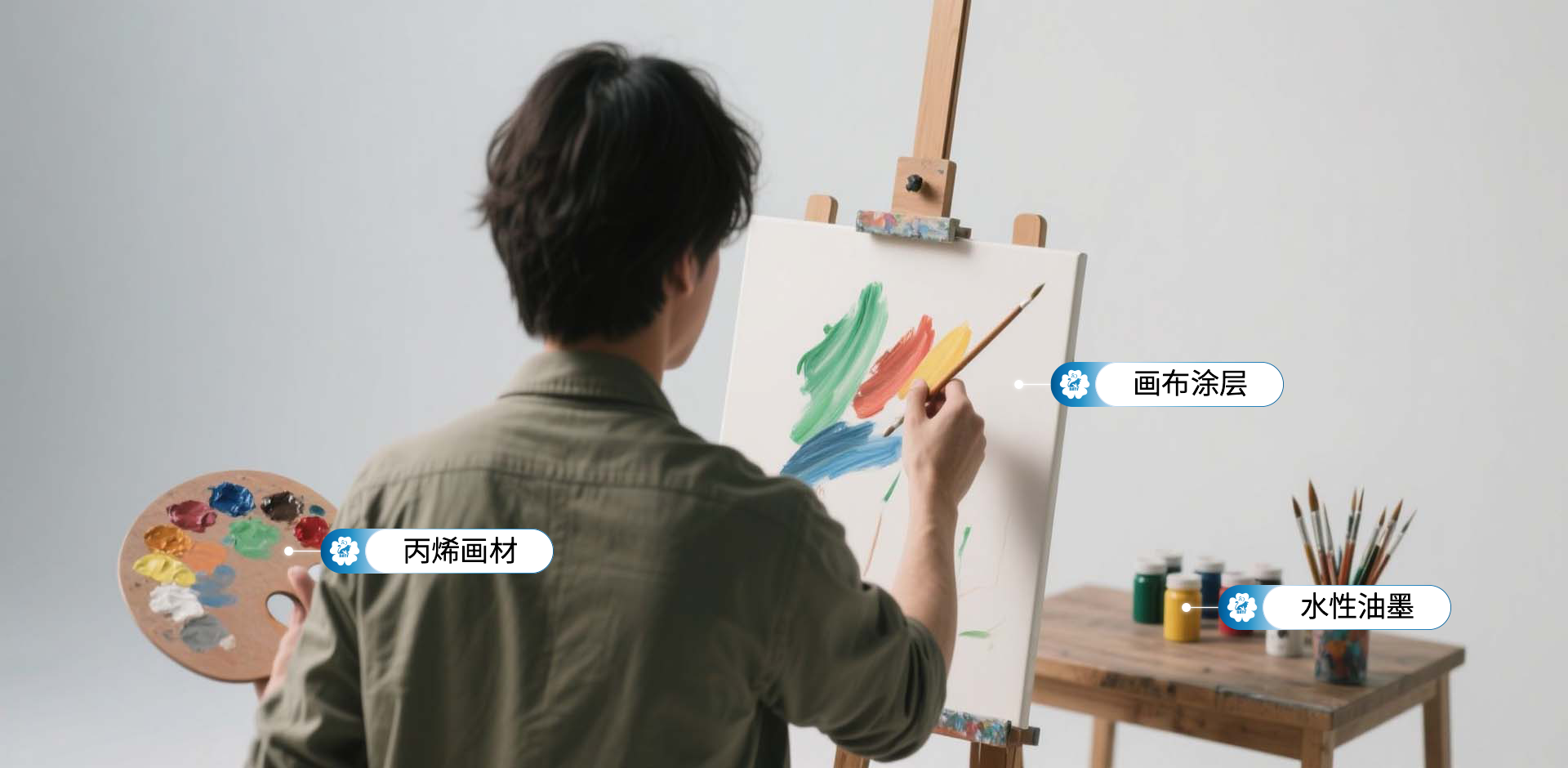 画材油墨